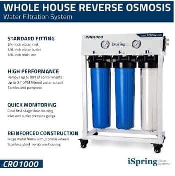 ispring tankless reverse osmosis
